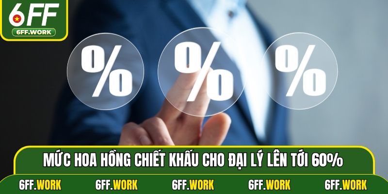 Mức hoa hồng chiết khấu cho đại lý lên tới 60%